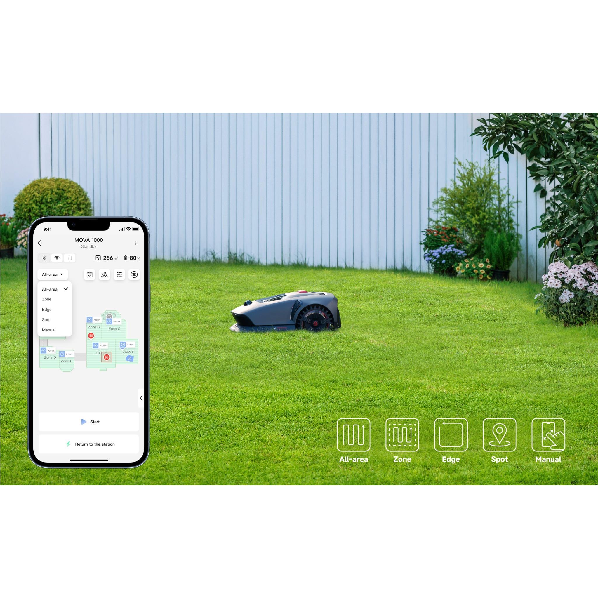 Robotic lawn mower autonomously cutting a neat green lawn - Robotic Lawn Mowers at Tech Supply Shed NZ