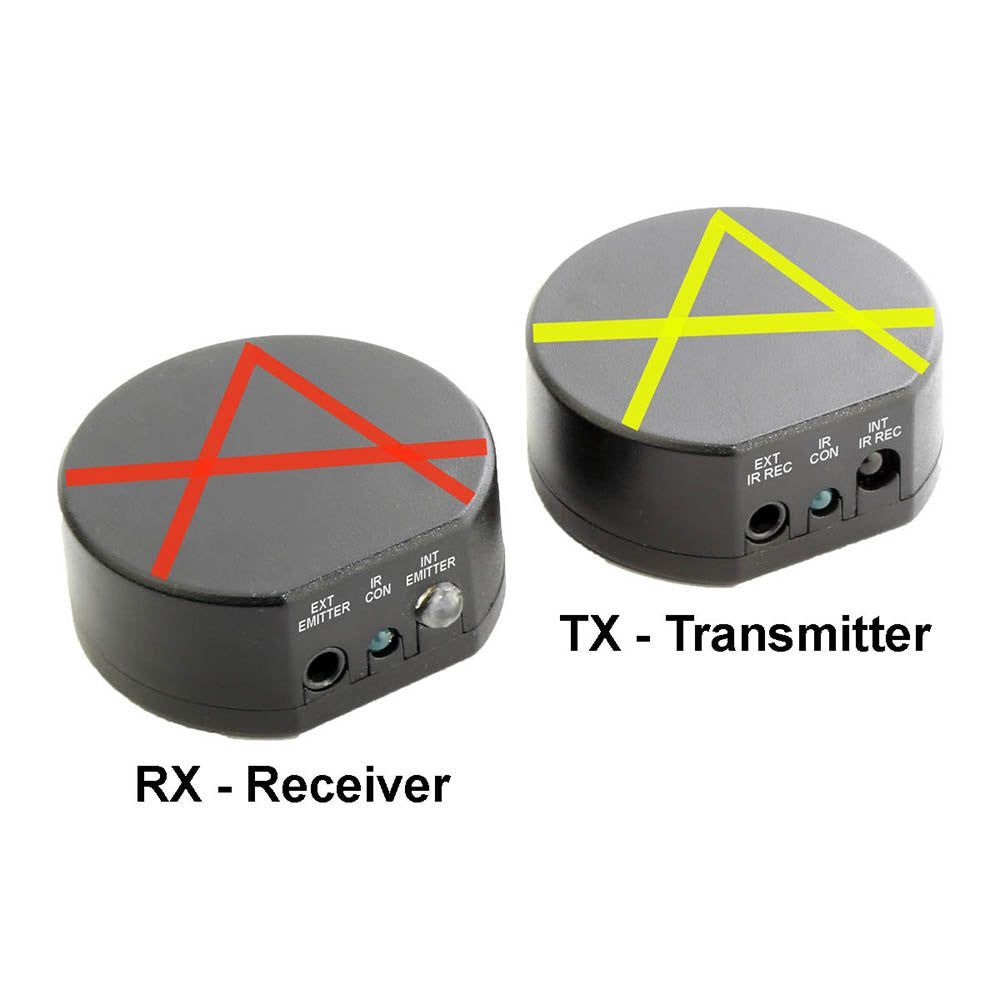 Arc Electronics Remote Rack ARC-1370 - Wireless IR Remote Control Extender ( ARC-1370 ) – Arco