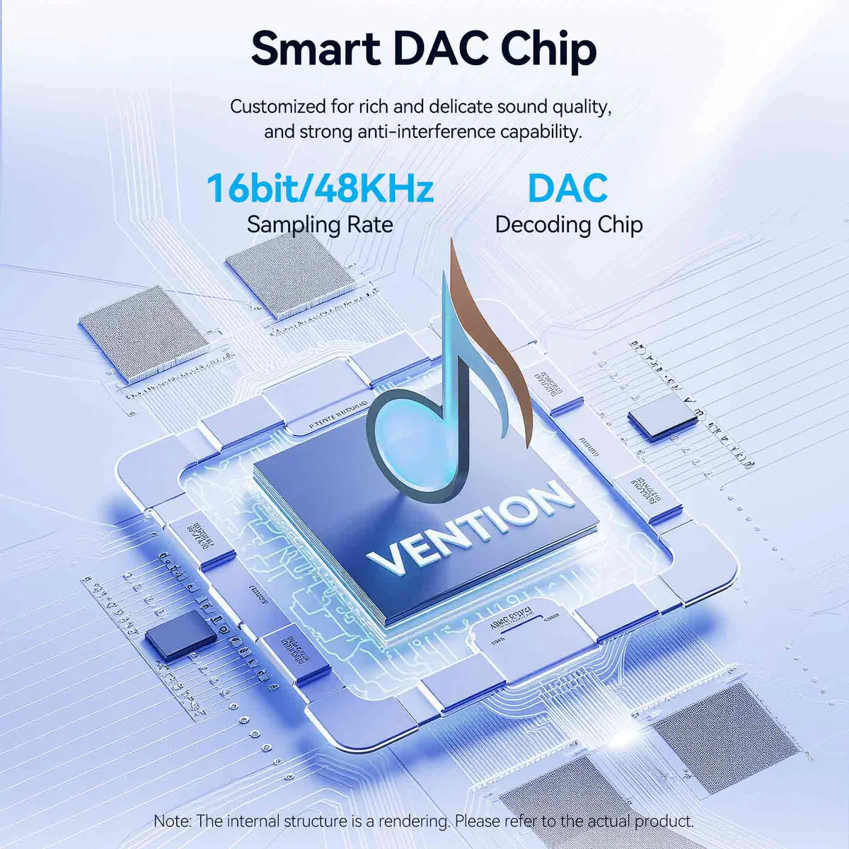 Vention USB-C Male to 2RCA Male with DAC Audio Cable 1M Gray