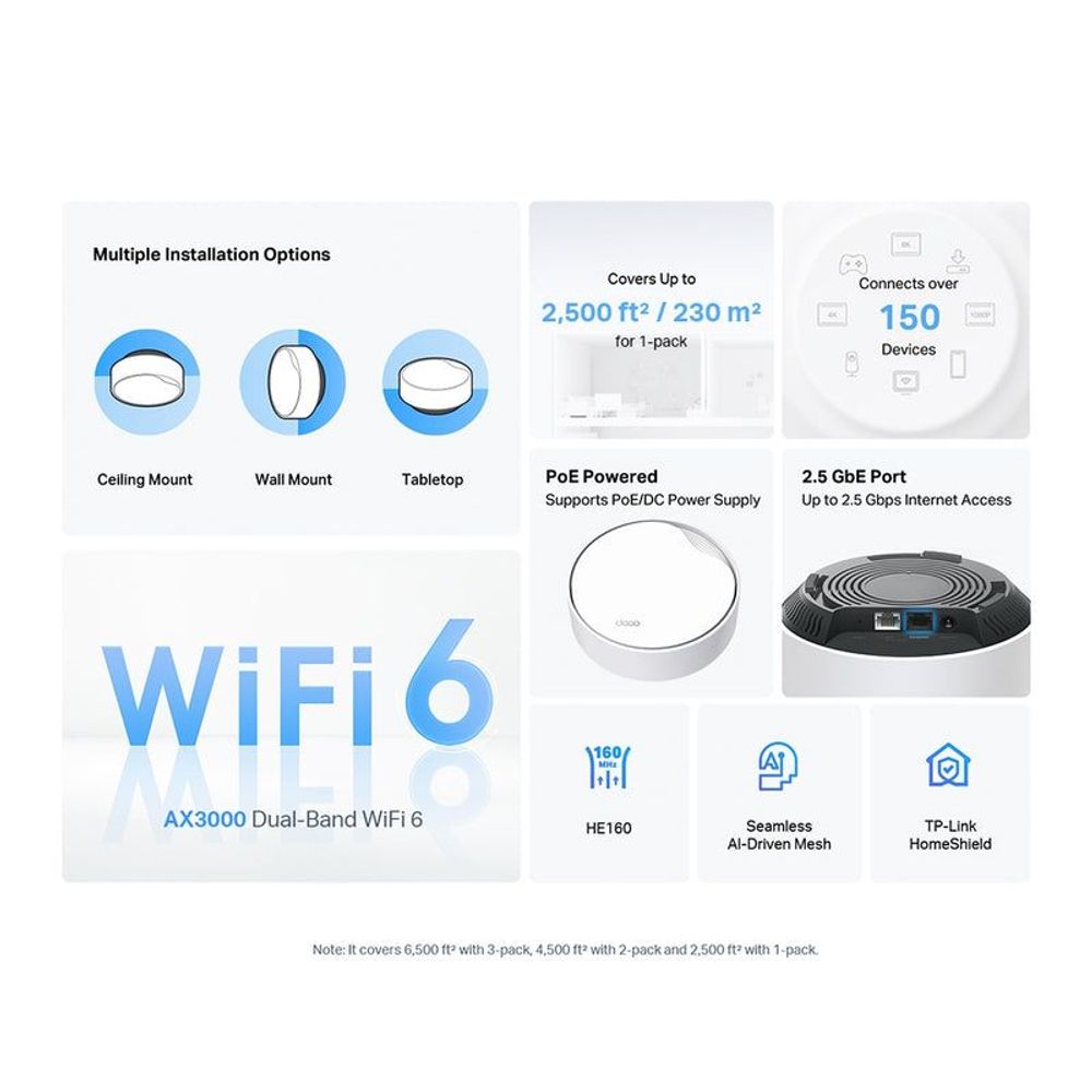TP-Link Deco X50-POE mesh router with multiple installation options graphic