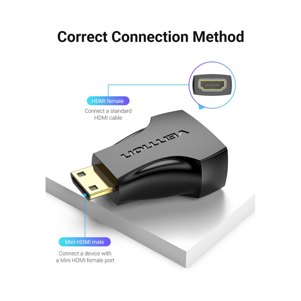 Black Mini HDMI male to HDMI female adapter on white with visible HDMI port ends