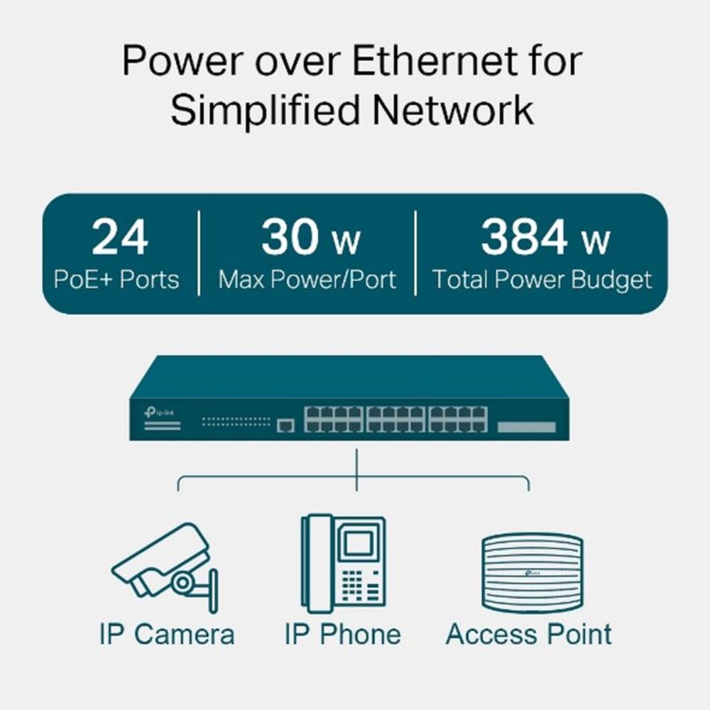TL-SG3428MP - TP-Link JetStream 28-Port Gigabit L2+ Managed Switch with 24-Port PoE+