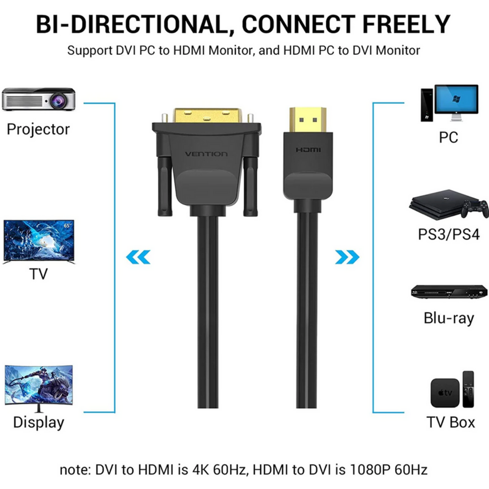 VEN-ABFBH - Vention HDMI to DVI Cable 2M Black