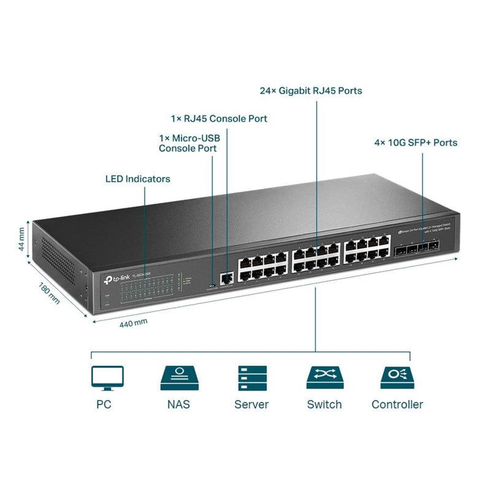 TP-Link JetStream 24-port gigabit L2+ switch diagram showing RJ45 and 10G SFP+ ports