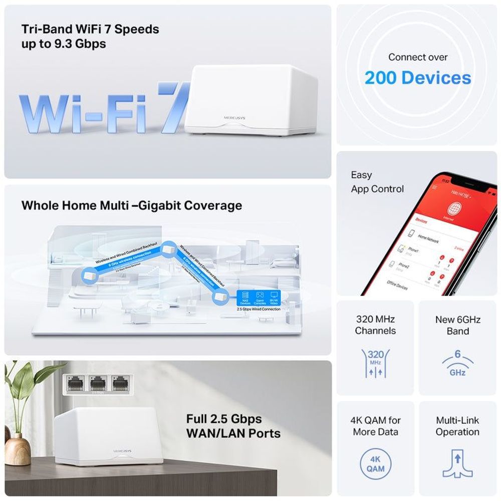 White mesh Wi-Fi router unit shown with multi-node coverage diagram