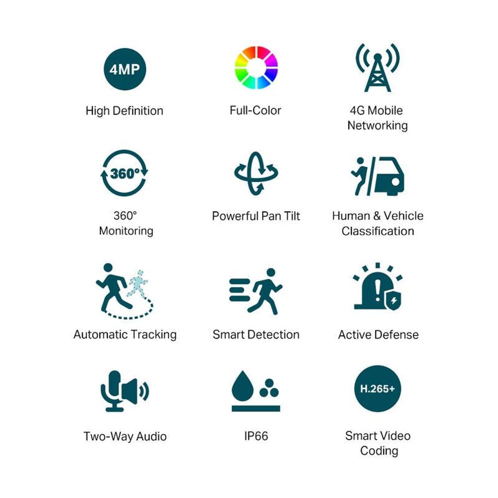 4MP outdoor full-color 4G pan-tilt security camera feature icons