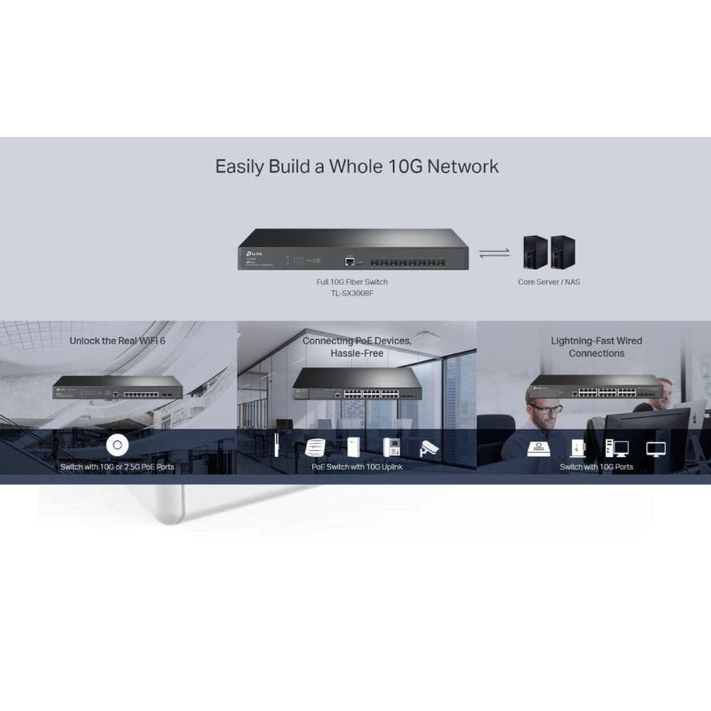 10G managed switch with SFP+ and RJ45 ports shown on a desk