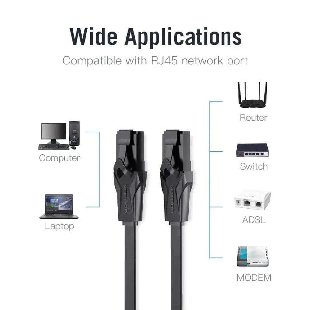 Black flat CAT6 Ethernet patch cables with RJ45 connectors for network ports