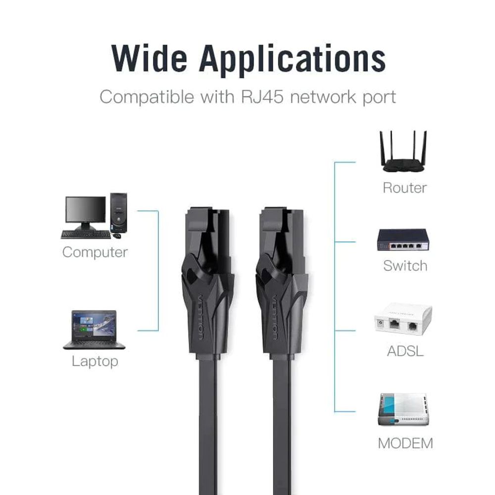 Two black flat CAT6 Ethernet patch cables with RJ45 ends connected to devices.