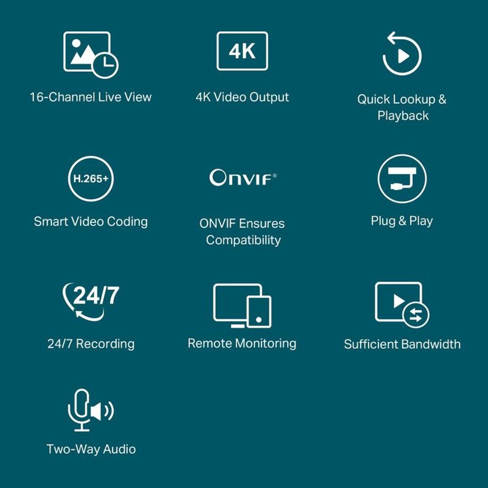 16-channel live view, 4K video output, Onvif support, plug-and-play, H.265+