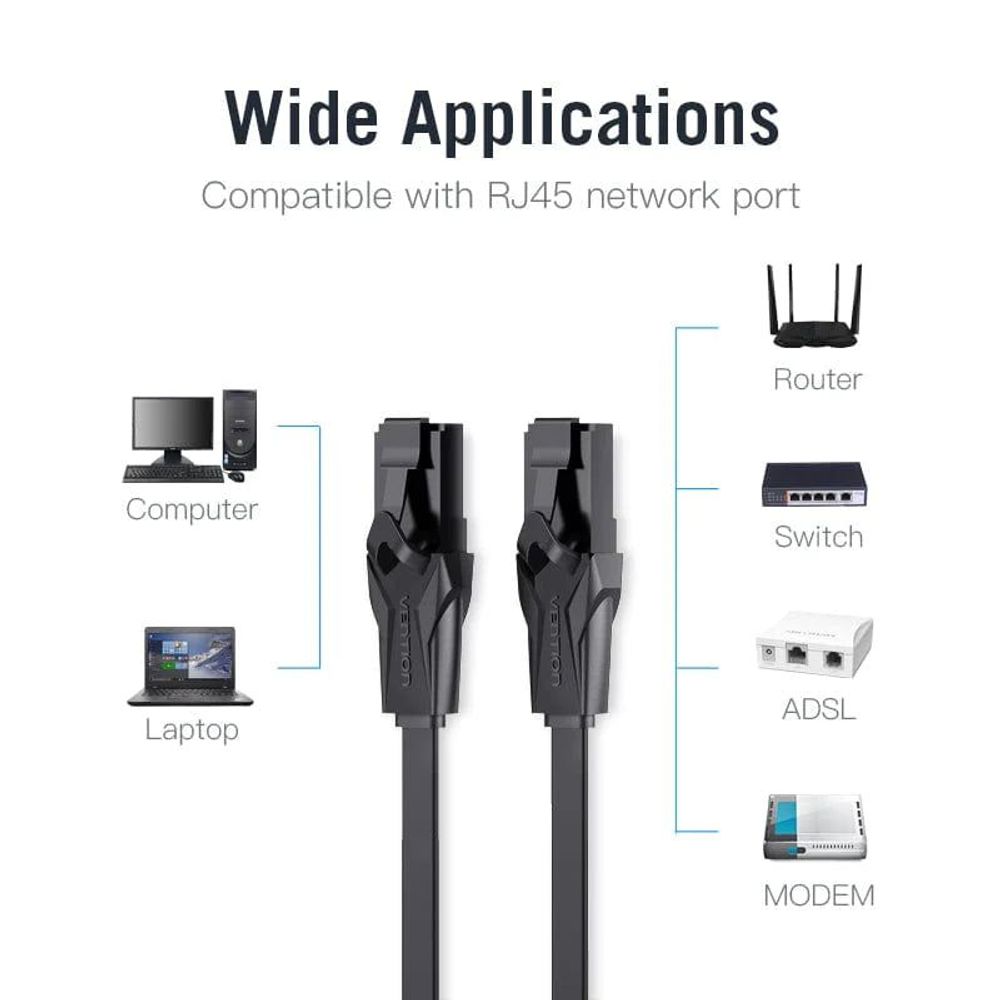 Two black flat RJ45 Ethernet patch cables for router, switch, and computer