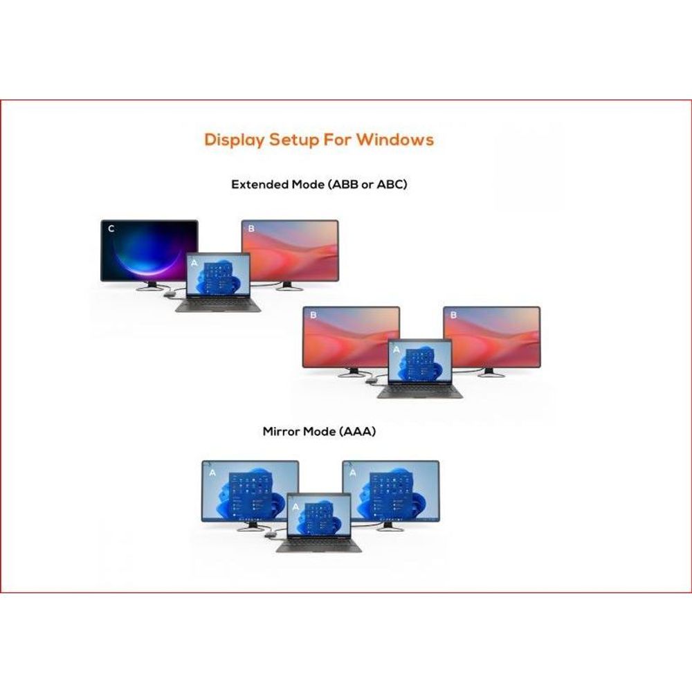 USB-C dual HDMI 4K adapter display setup graphic for Windows: extended and mirror