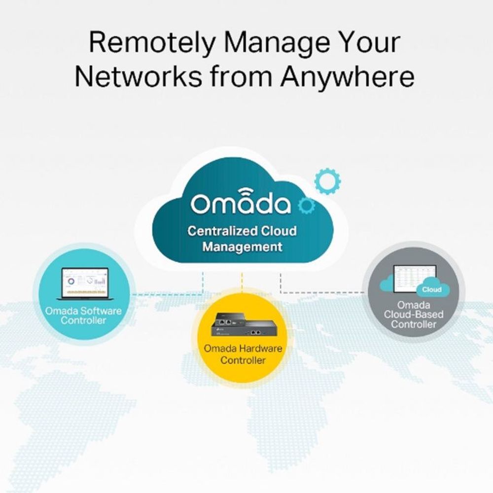 Switch feature graphic for remote cloud management with Omada centralized control
