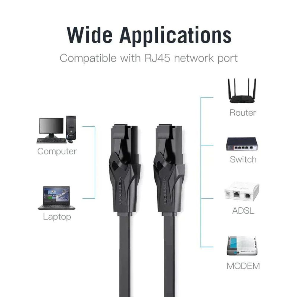Two black CAT6 RJ45 patch cords with connectors for router and switch