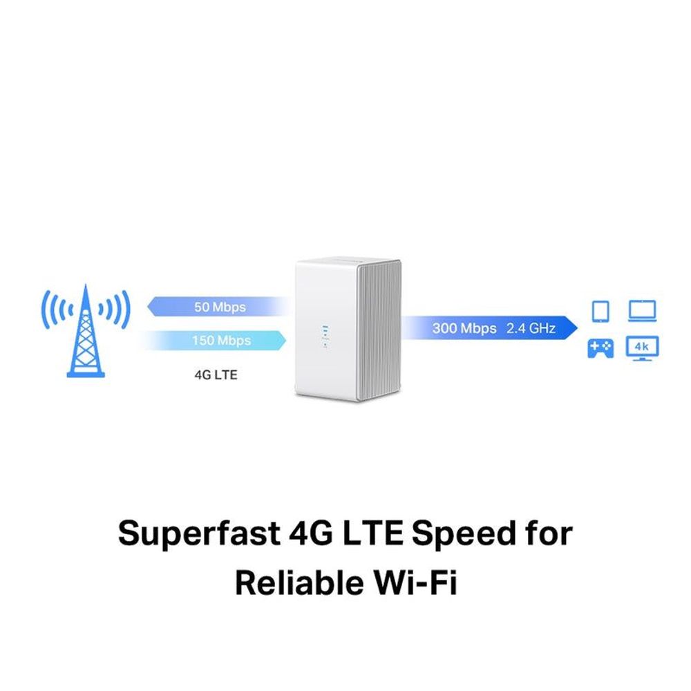 Mercusys 4G LTE Wi‑Fi router with vented side and wireless signal indicator icons