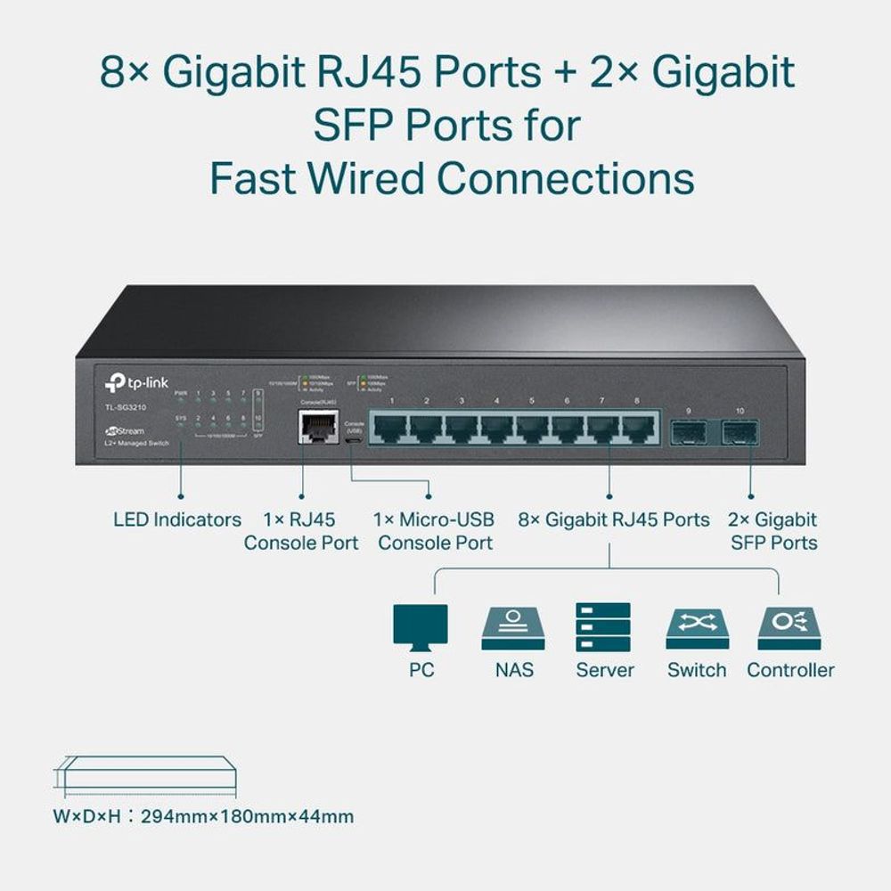 TP-Link managed switch front panel: 8 RJ45 and 2 SFP ports with LED indicators