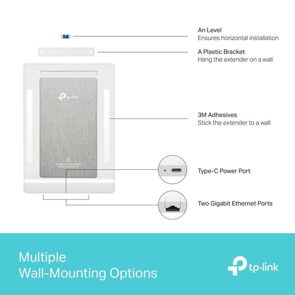 TP-Link Air router diagram showing Type-C power port and two gigabit Ethernet ports