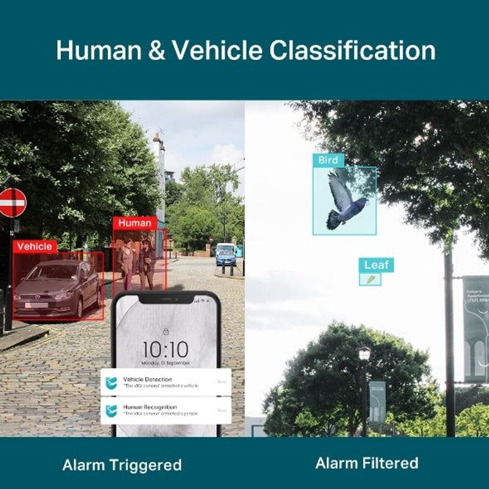 Turret network camera marketing graphic for human and vehicle classification
