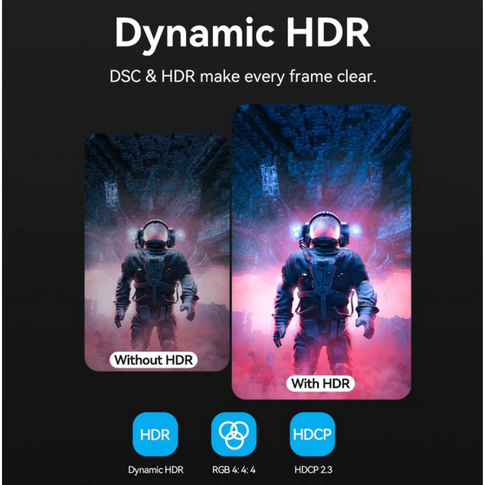 Dynamic HDR graphic for USB-C to HDMI cable