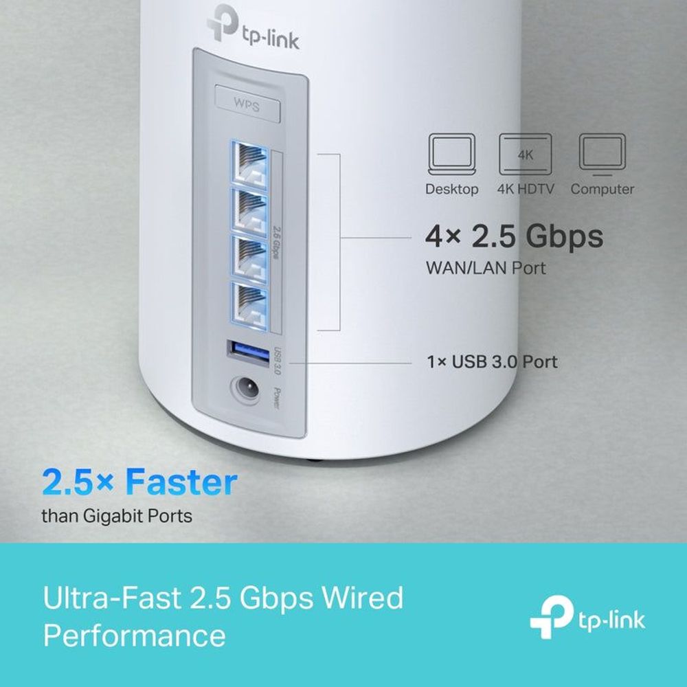 TP-Link Deco BE65 mesh router rear panel with 4x 2.5Gbps WAN/LAN ports and USB 3.0