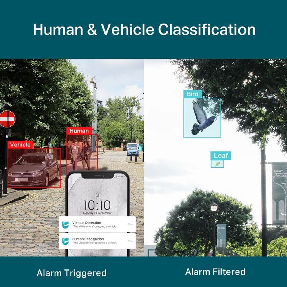 Human and vehicle classification analytics graphic with detection overlays