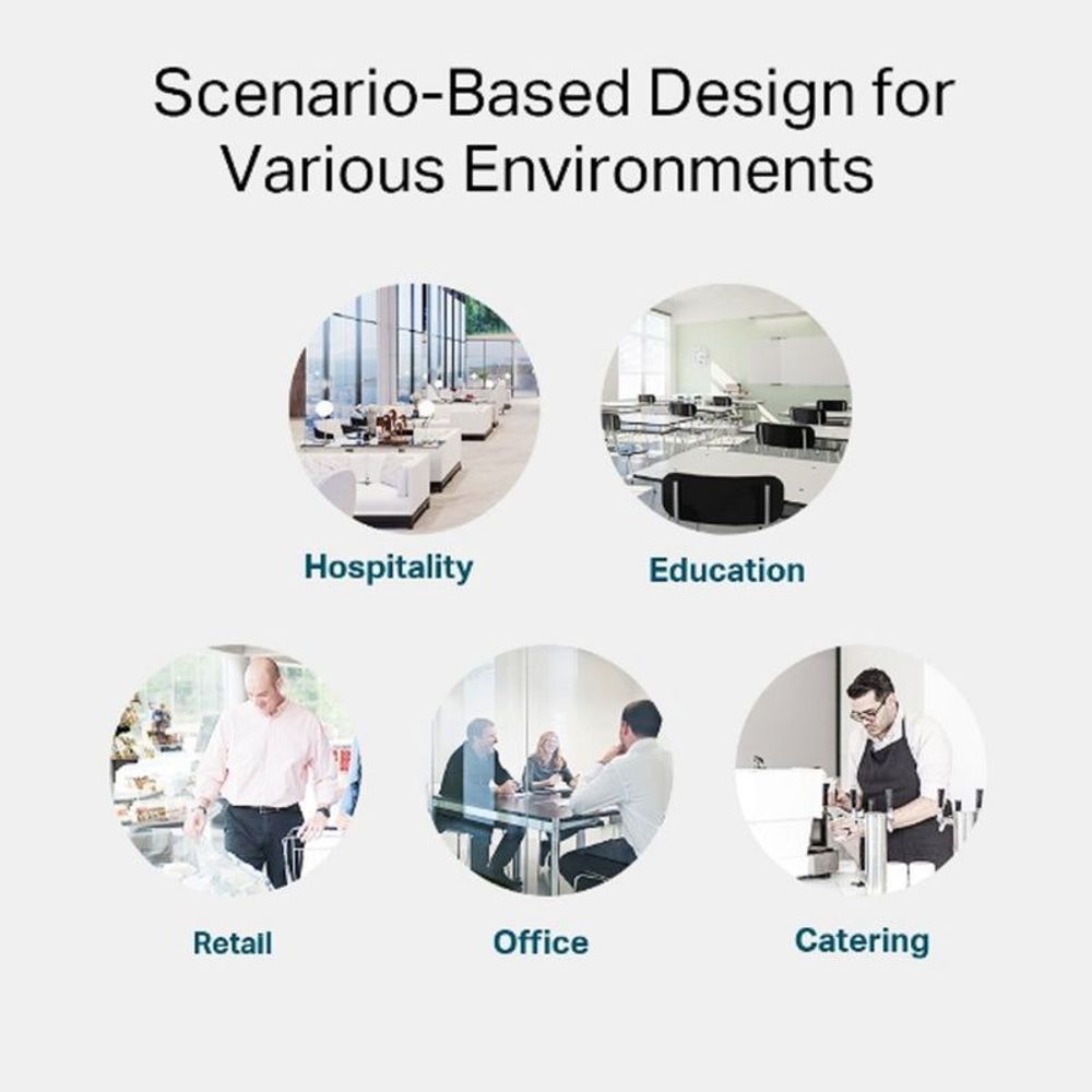 Switch application scenarios graphic: hospitality, education, retail, office, catering