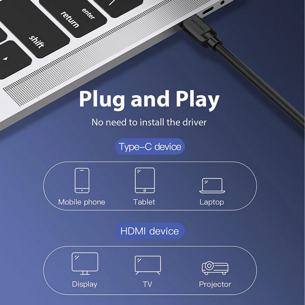 Type-C to HDMI cable plug-and-play graphic for mobile, tablet, and laptop