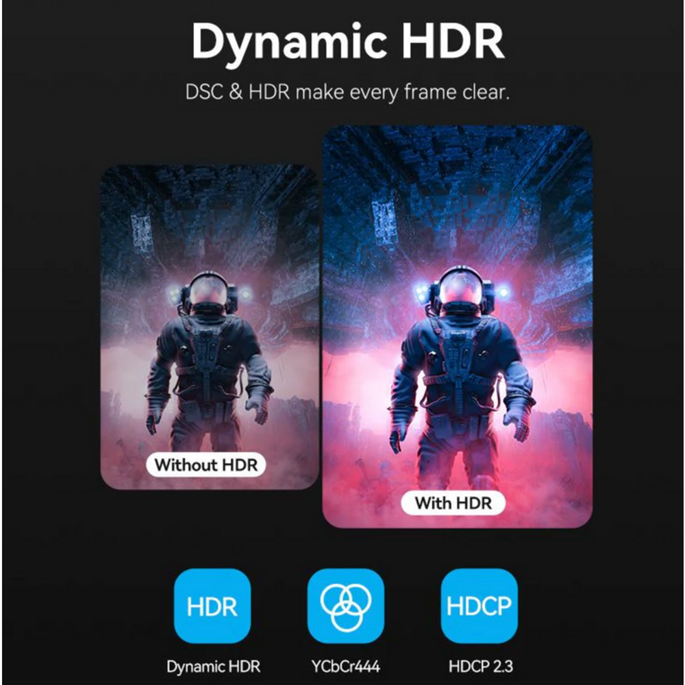 USB-C to HDMI converter featuring Dynamic HDR support
