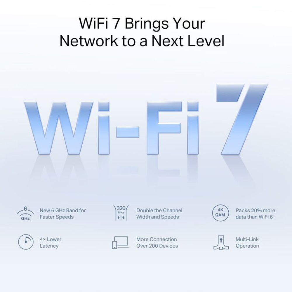 White mesh Wi-Fi router system with Wi-Fi 7 speed graphic background