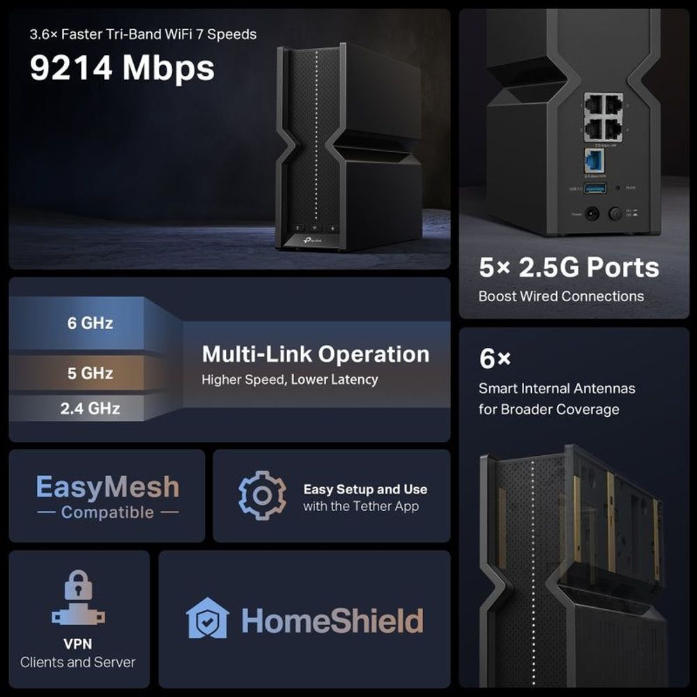 TP-Link Wi‑Fi 7 router graphic with 9214 Mbps callout and 5x 2.5G ports.