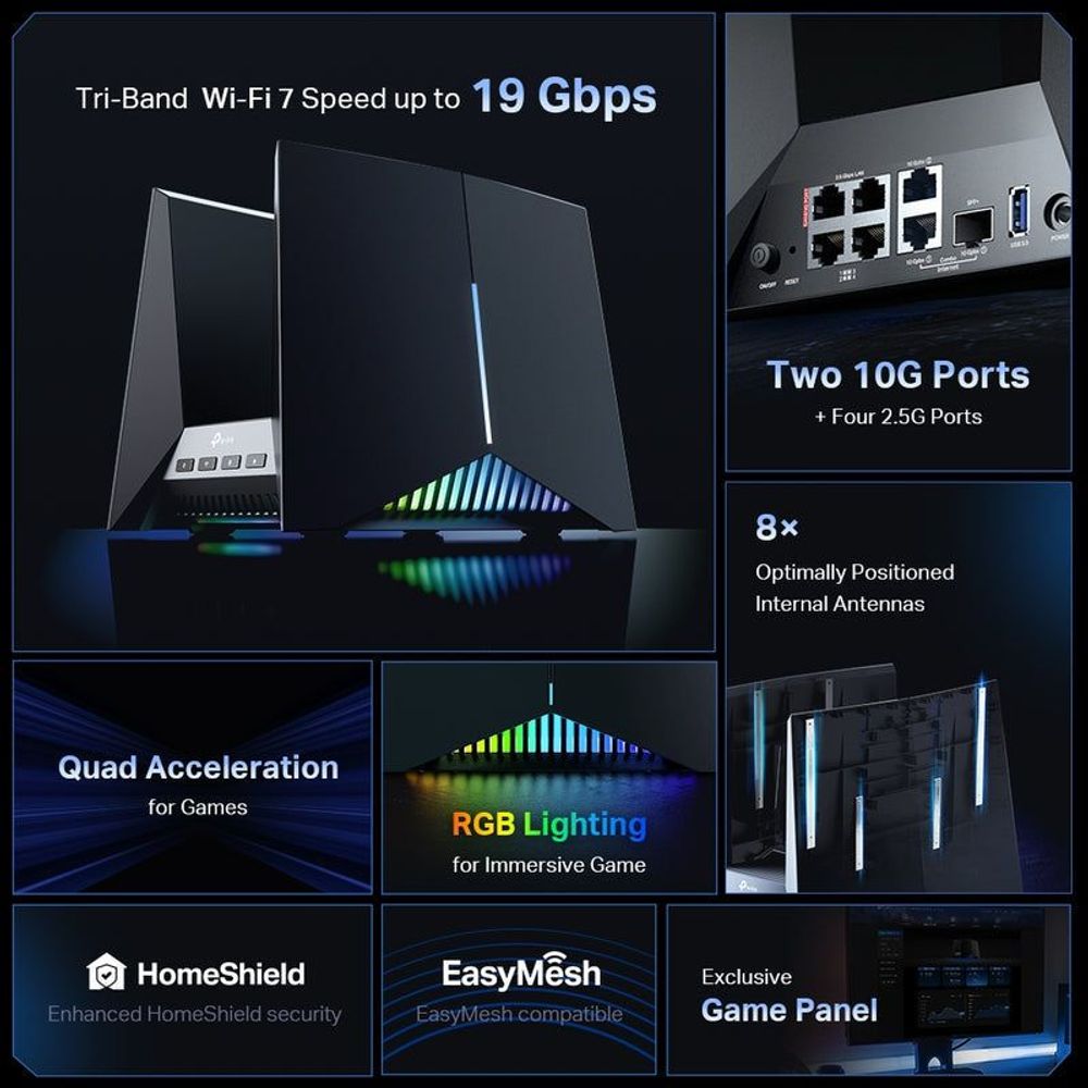 Gaming router feature collage with tri-band speeds, RGB lighting, and internal antennas