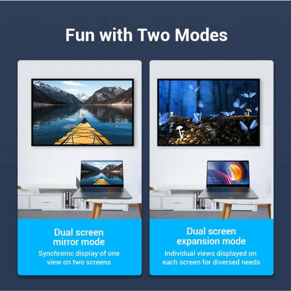 HDMI 270° adapter dual modes graphic with laptop and dual-screen panels
