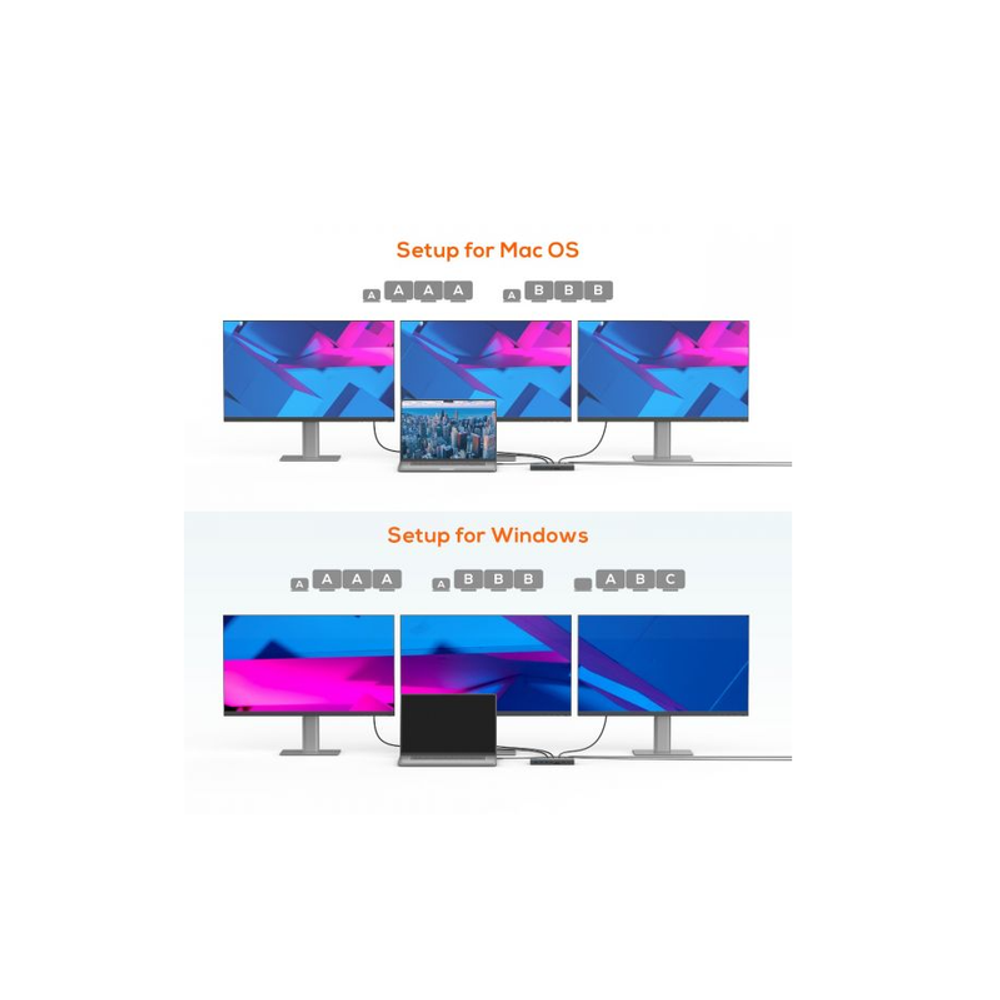 Space grey USB-C dock connecting multiple monitors for Windows and Mac setups