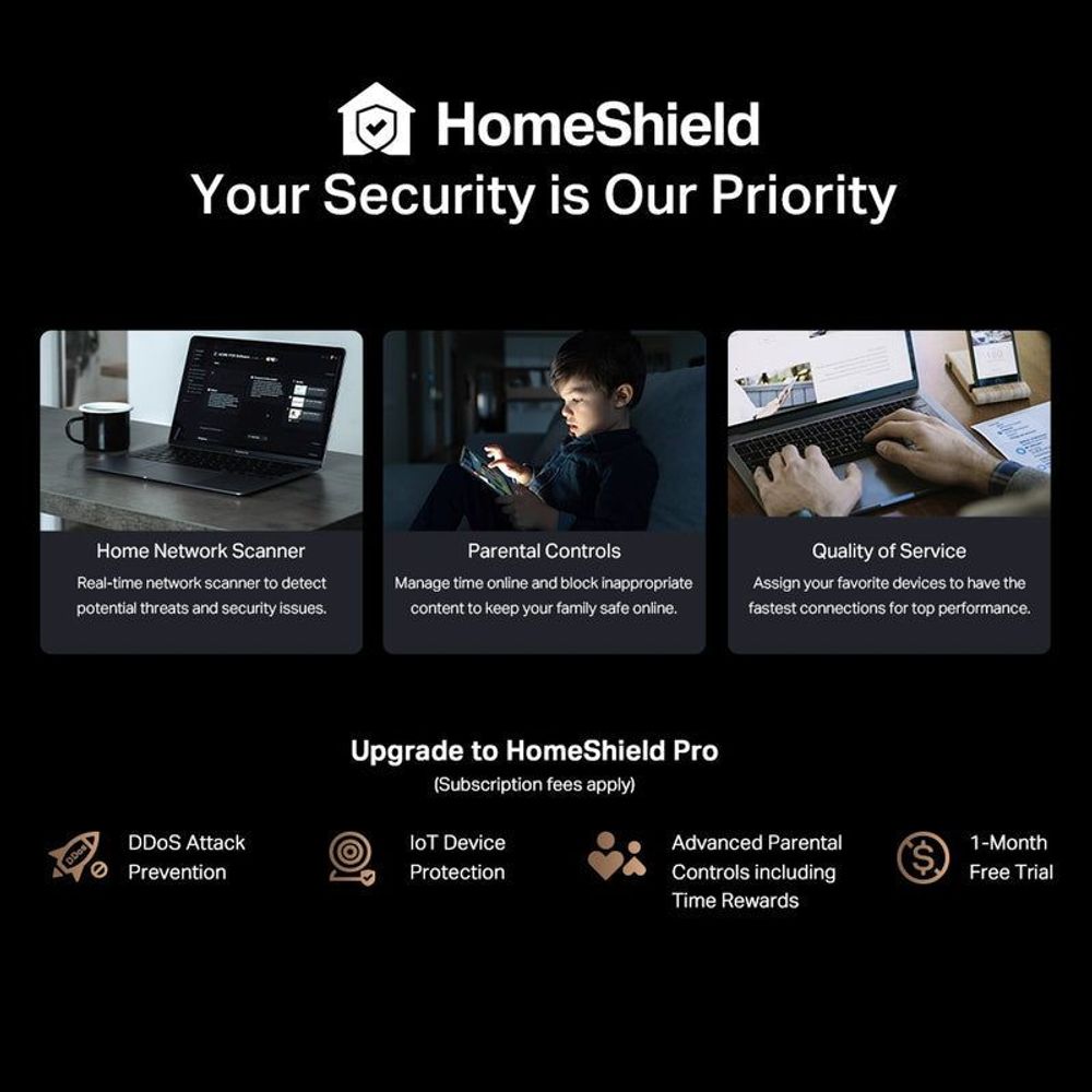 TP-Link HomeShield security features graphic for Wi‑Fi 7 router