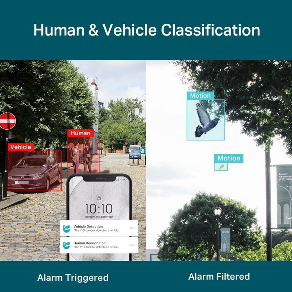 Outdoor security camera marketing for human and vehicle classification alarms