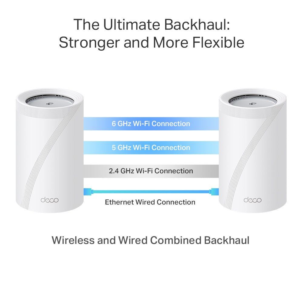 TP-Link BE11000 Whole Home Mesh WiFi 7 System - 1 Pack