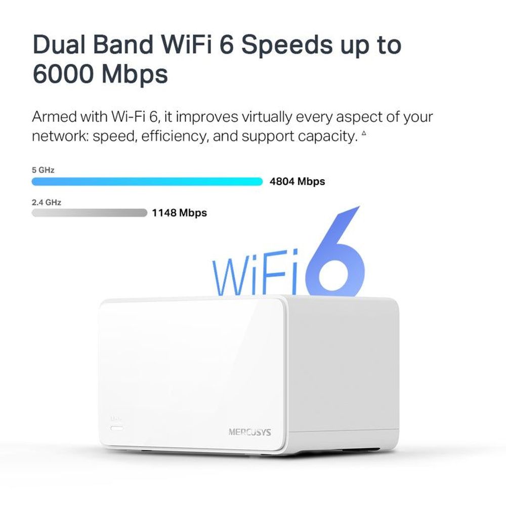 White Mercusys Wi-Fi 6 mesh router shown with dual-band speed graphic