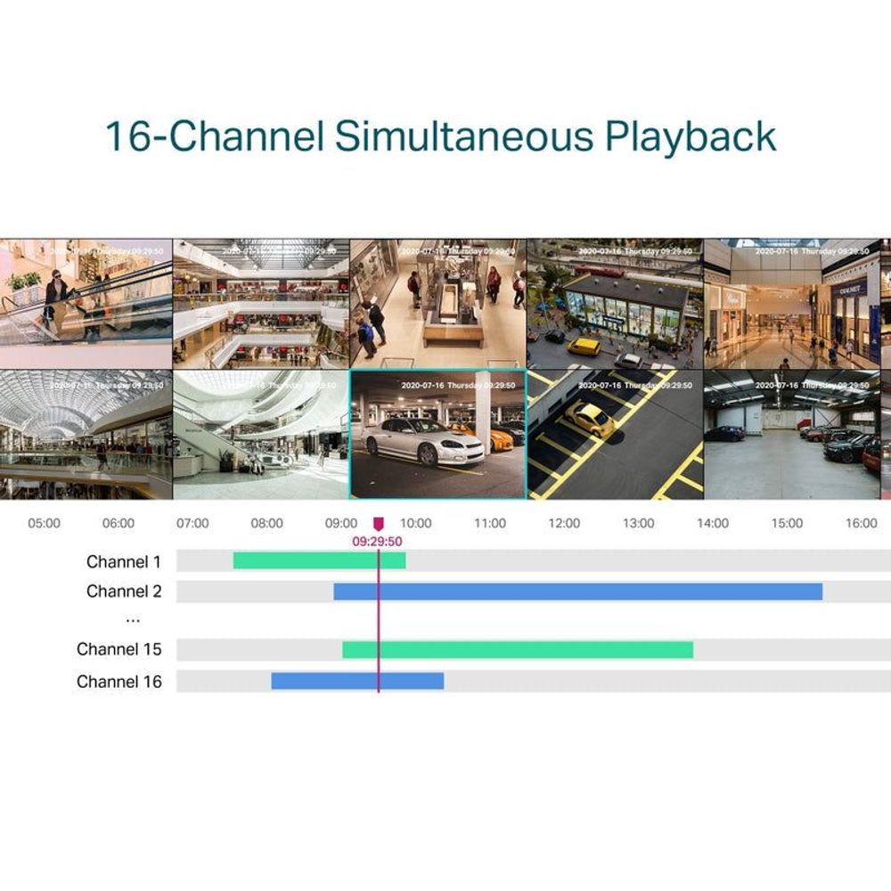 16-channel simultaneous playback schedule chart with channel timeline bars
