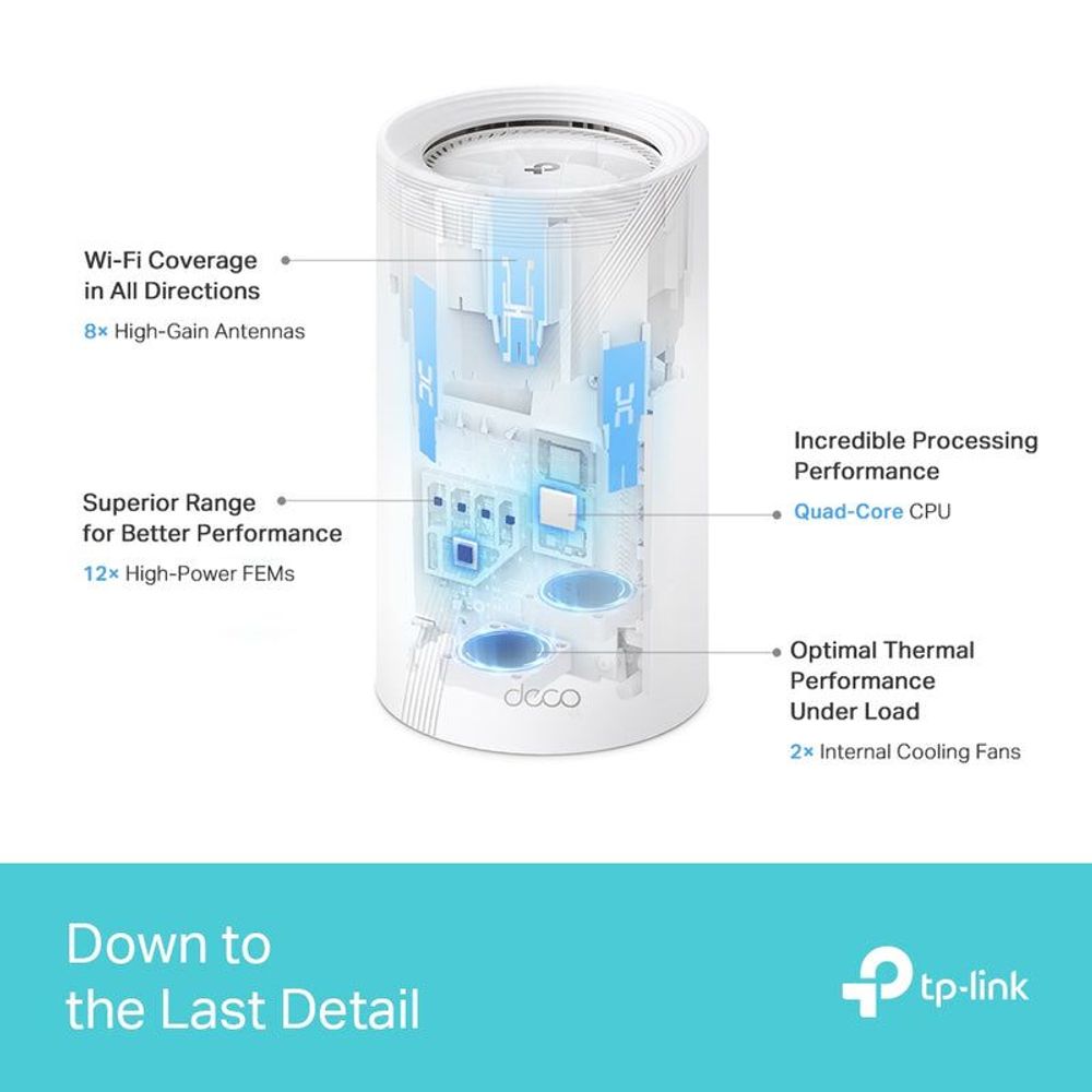 White TP-Link Deco mesh Wi‑Fi router pod with internal components diagram