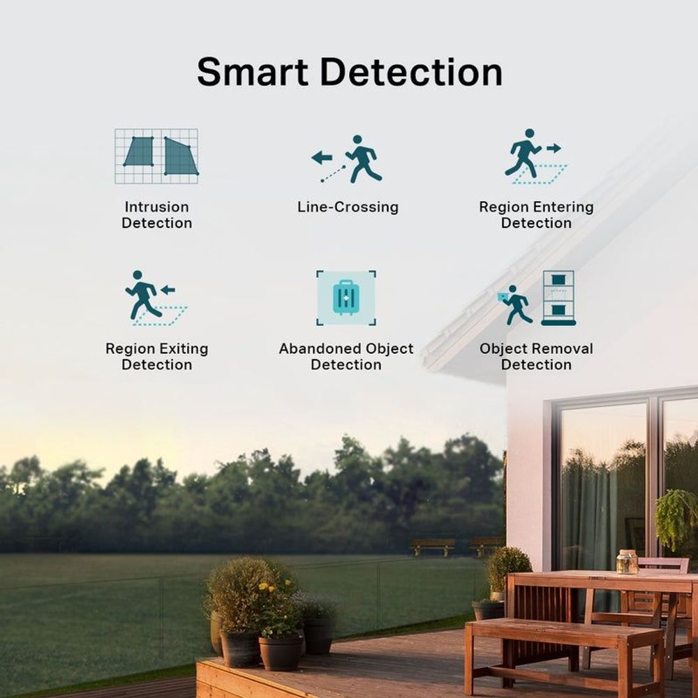 Smart detection feature graphic with intrusion, line-crossing, and region detection icons