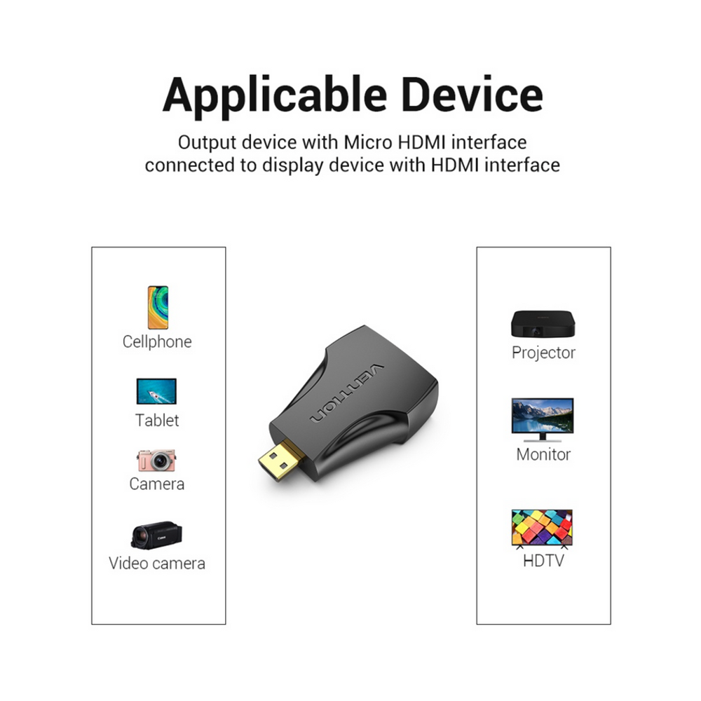Black micro HDMI to HDMI adapter with gold-plated ports for projector or monitor