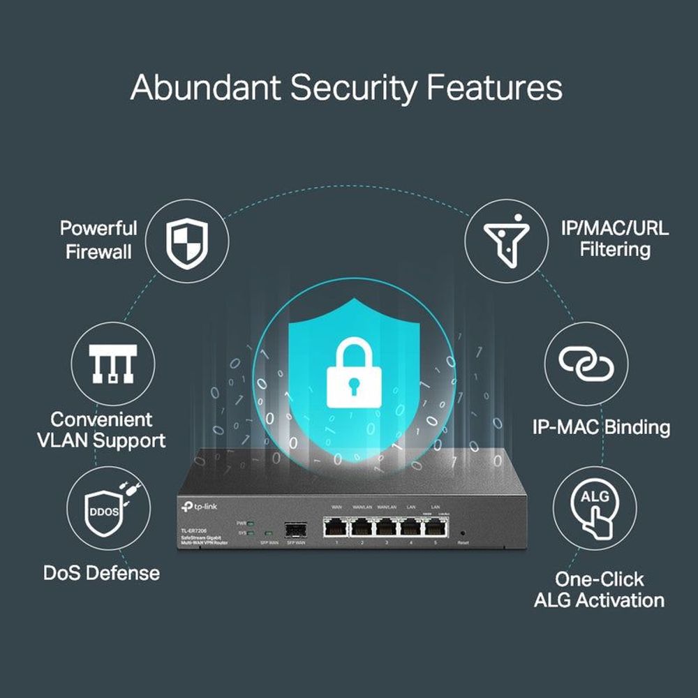 VPN router with security feature icons overlay, including firewall and protection