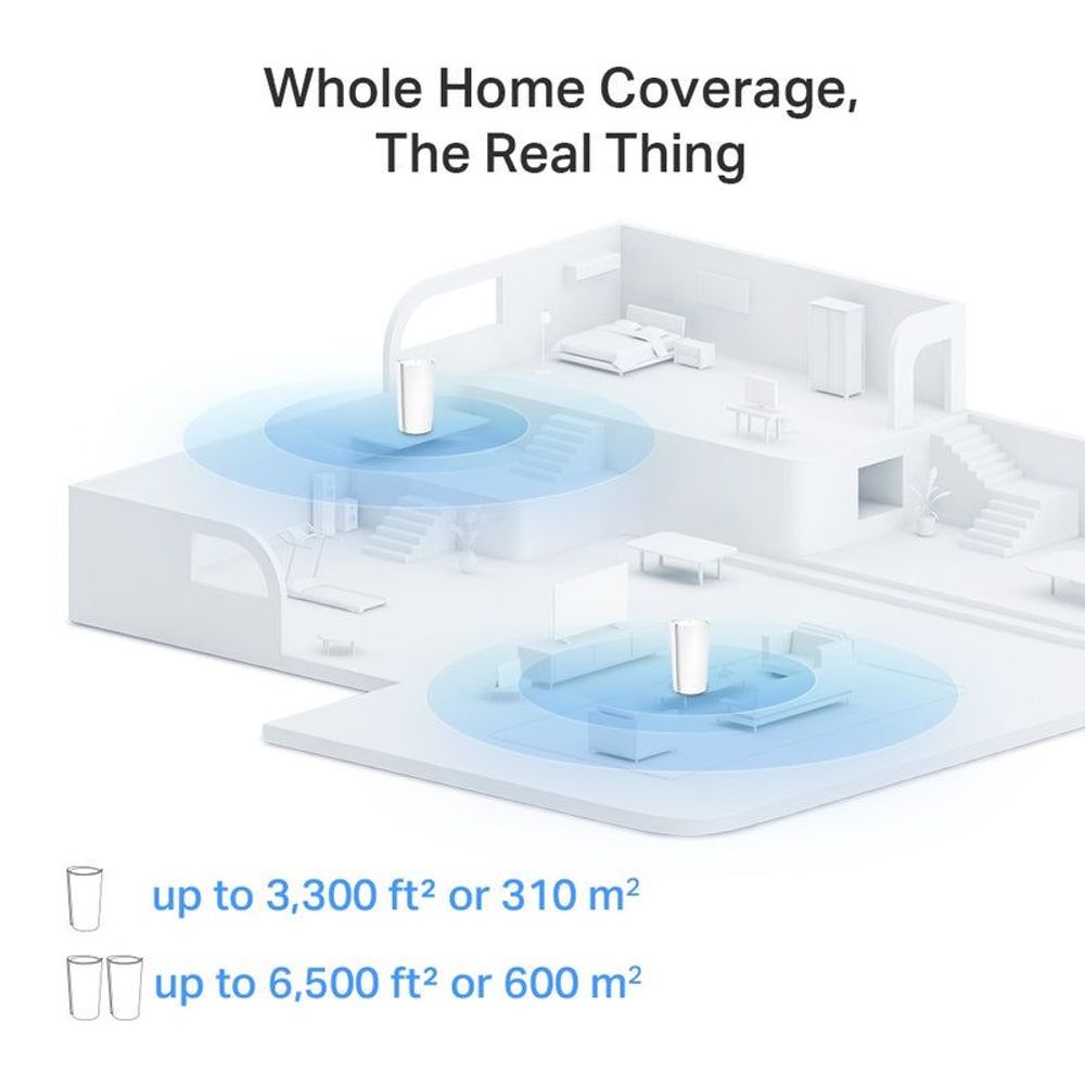 Whole-home coverage diagram with mesh nodes and room areas