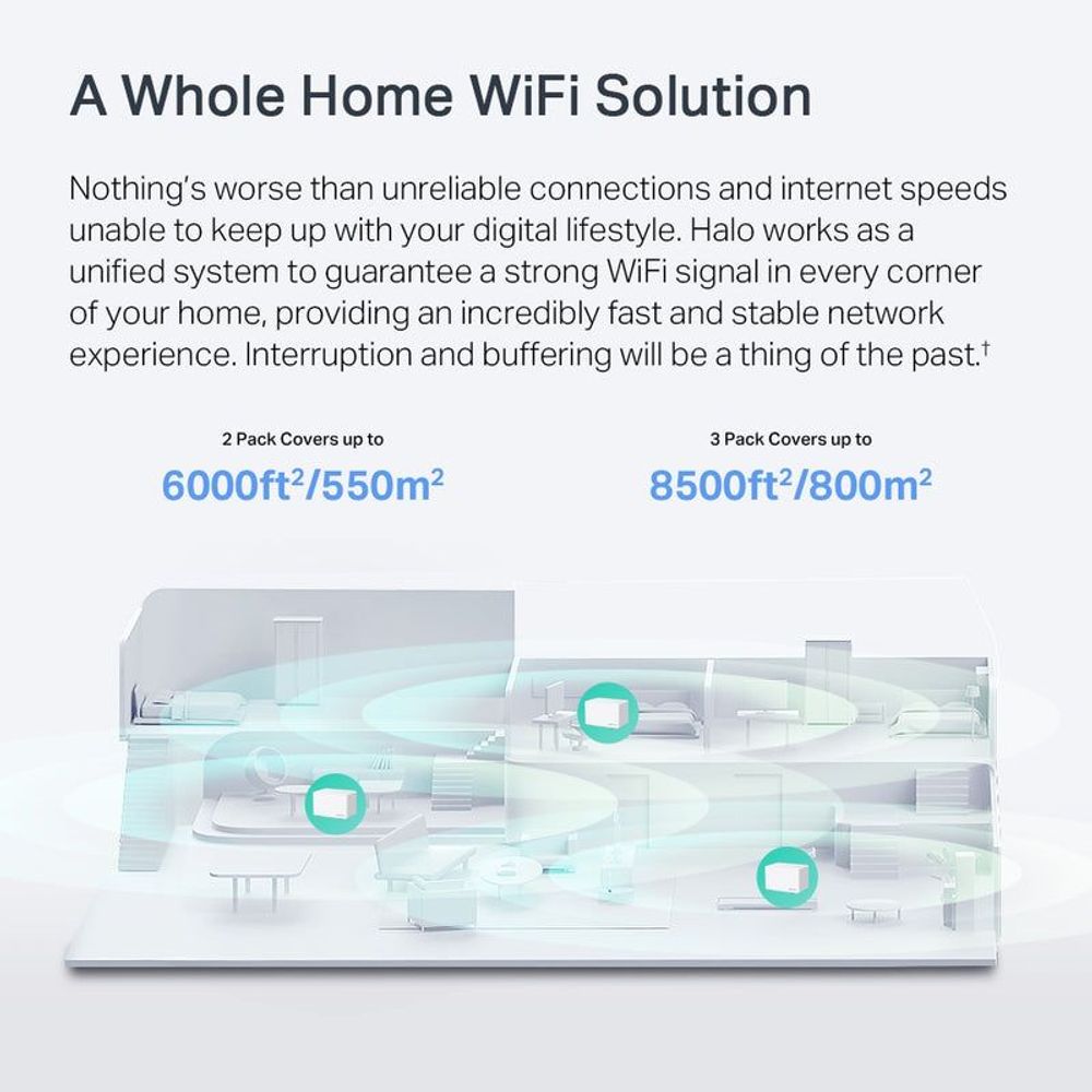 Whole-home Wi-Fi 6 mesh system graphic with white Mercusys routers