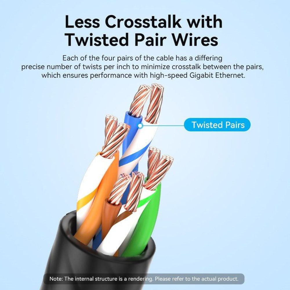 Cat6A Ethernet patch cable twisted-pair wire cross-section rendering
