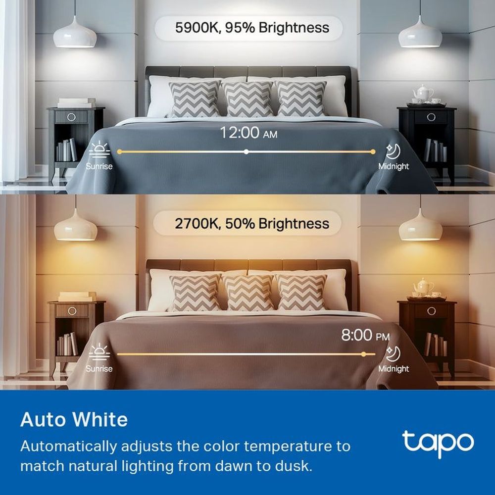 Smart Wi‑Fi light bulb with adjustable white light brightness