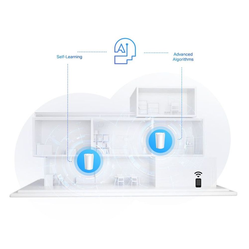 TP-Link Deco X95 WiFi 6 mesh system in a home layout with connected node icons