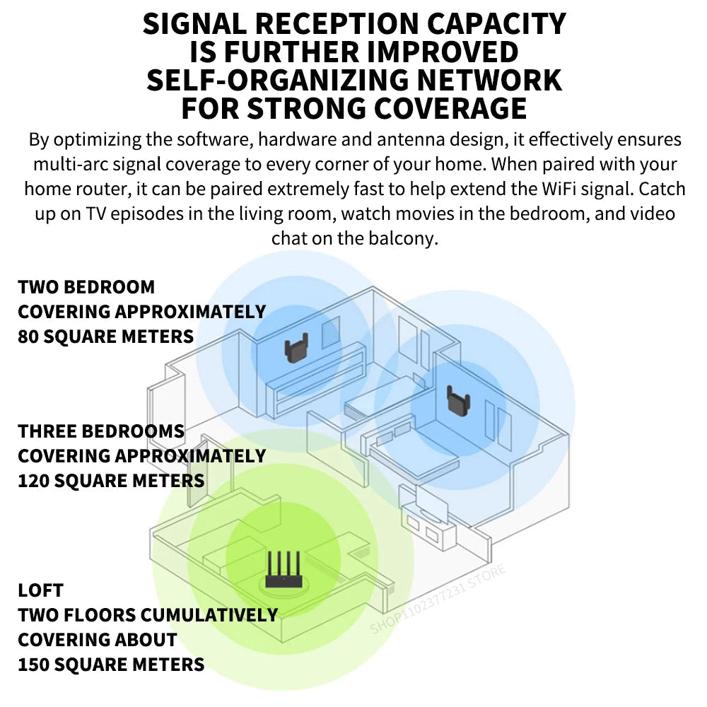 Xiaomi WiFi Amplifier Pro 300M 2.4G Repeater Network Extender Router