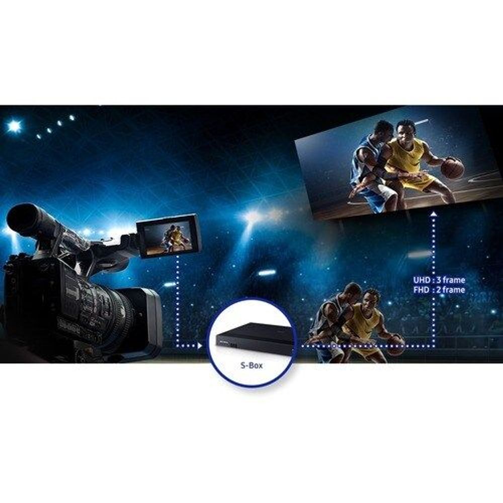 Samsung S-Box signage device diagram with connection paths and UHD video markers