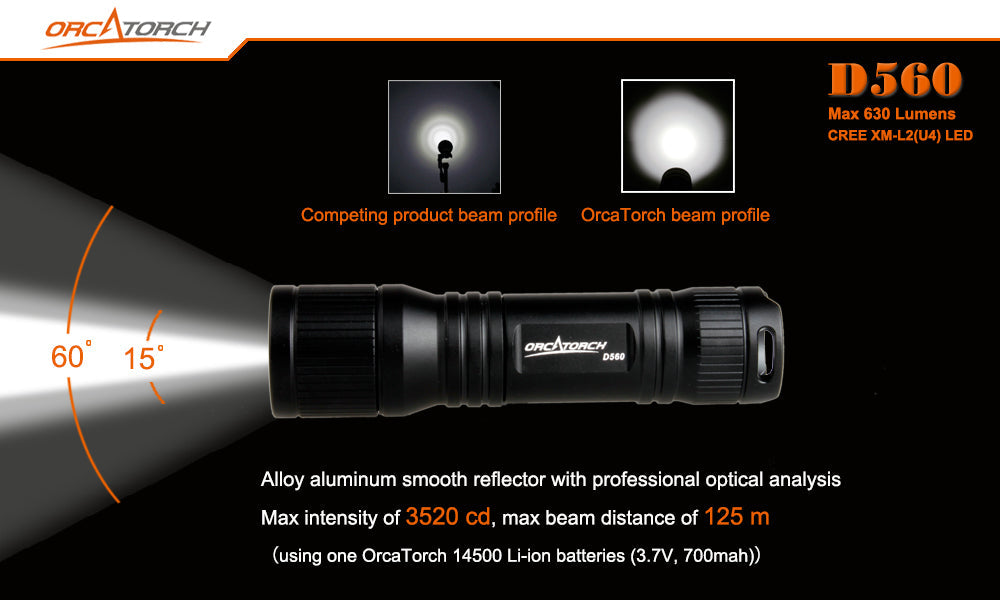OrcaTorch D560 – 630 Lumen Dive Torch – BLUE